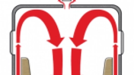 Dethleffs Trend T7057EB - nasz test. Skupmy się na ogrzewaniu ALDE - zdjęcie 8